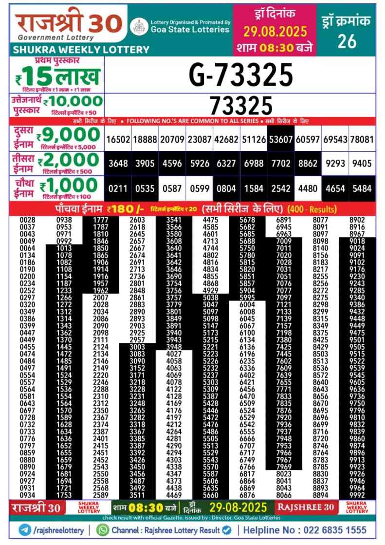 Rajshree 30 Shukra Weekly Result