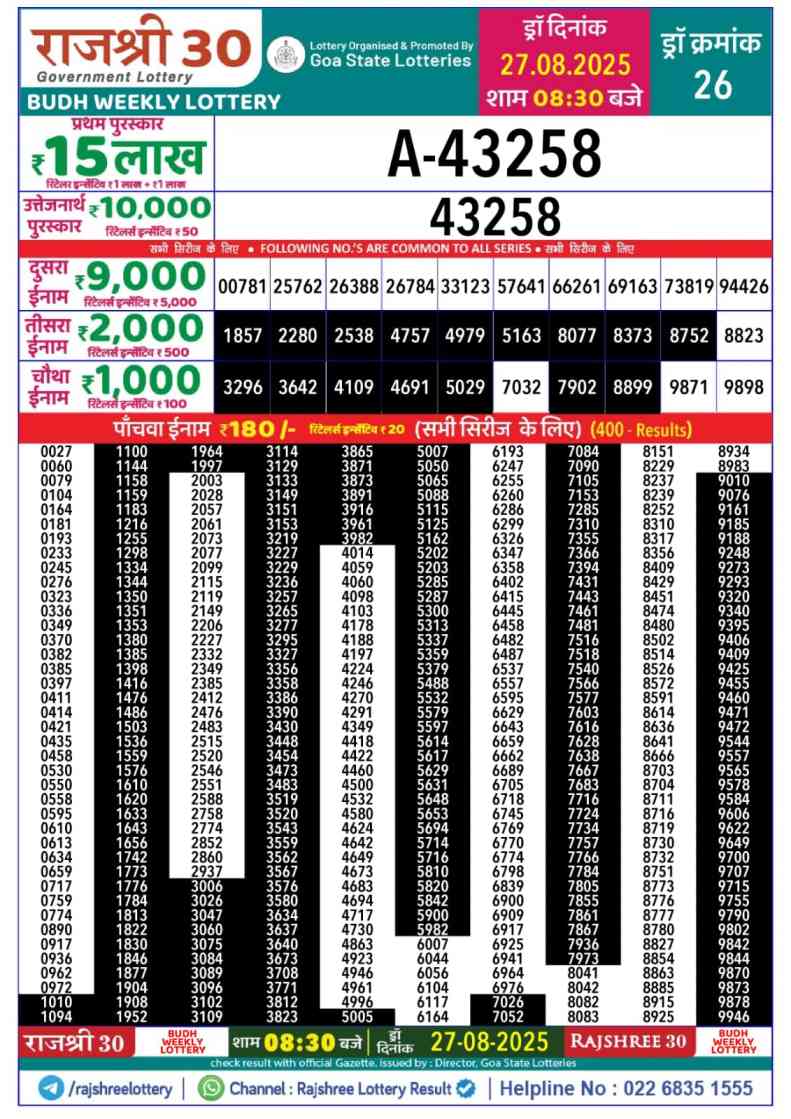 Rajshree 30 Budh Weekly Result