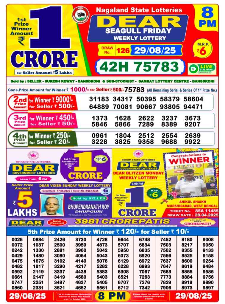 Lottery Sambad 08:00 PM