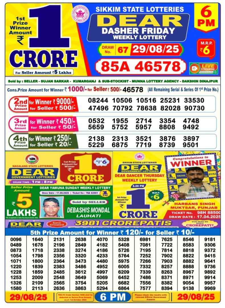 Lottery Sambad 06:00 PM