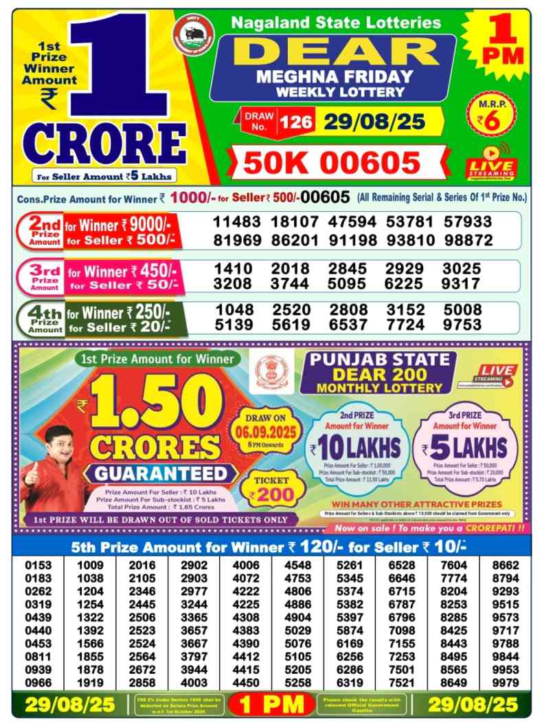 Lottery Sambad 01:00 PM