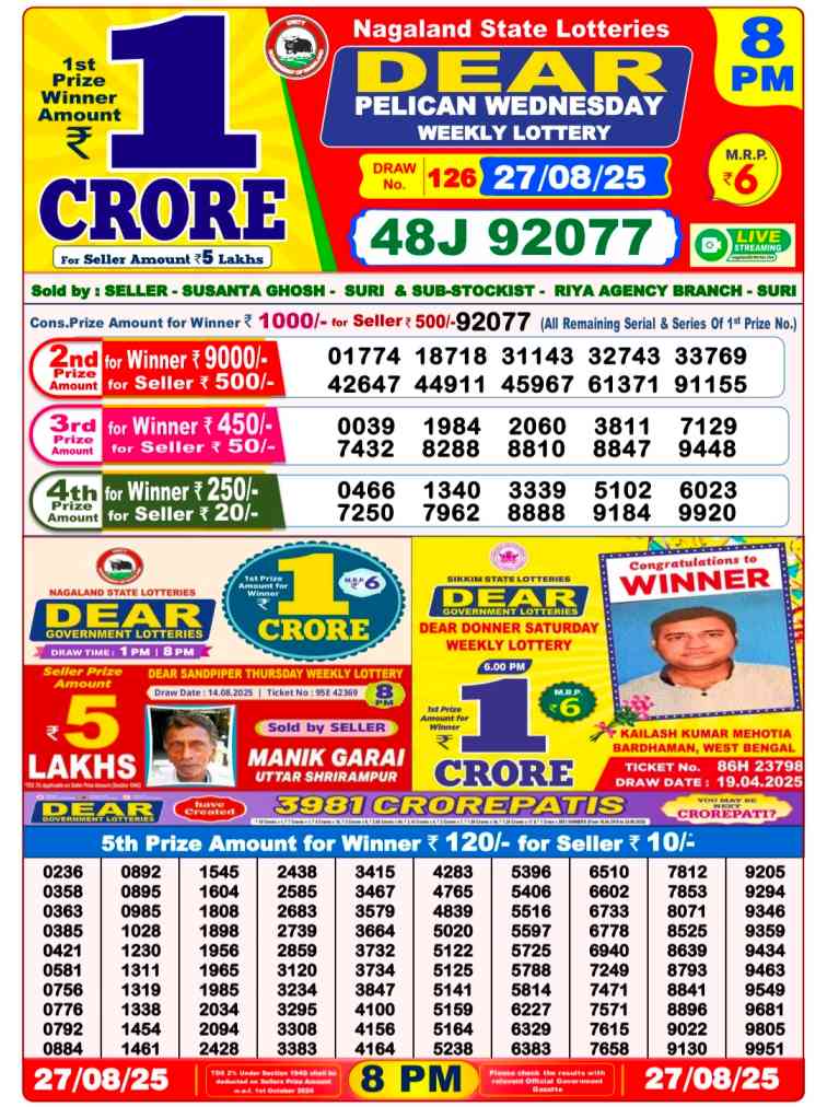 Lottery Sambad 08:00 PM