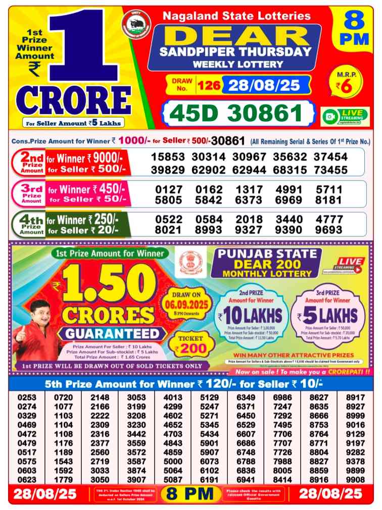Lottery Sambad 08:00 PM