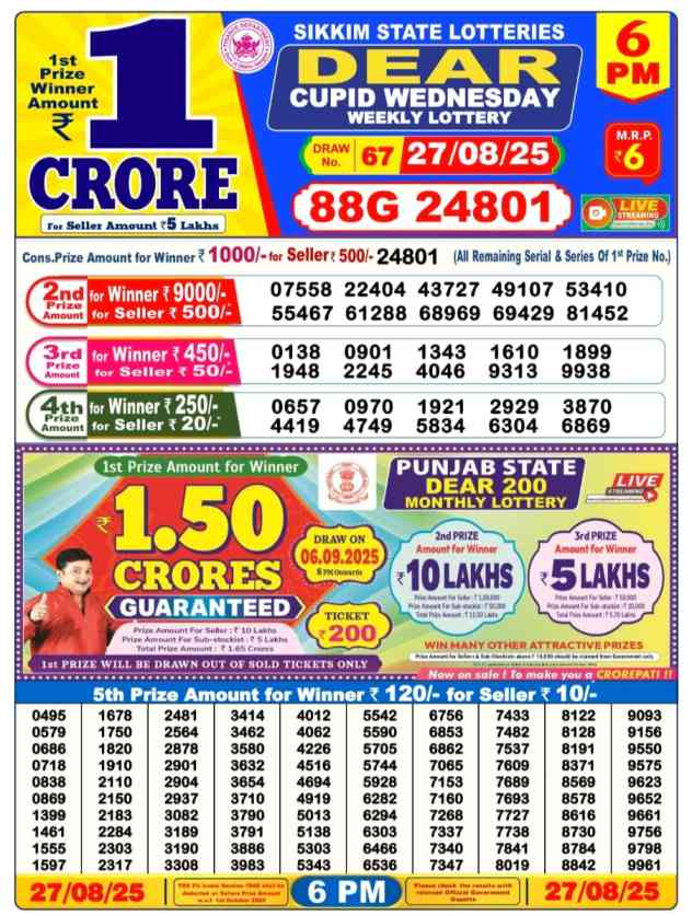 Lottery Sambad 06:00 PM