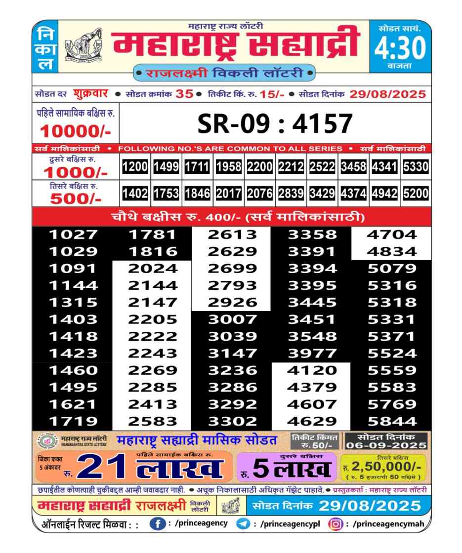 Sahyadri Rajlaxmi Weekly Lottery