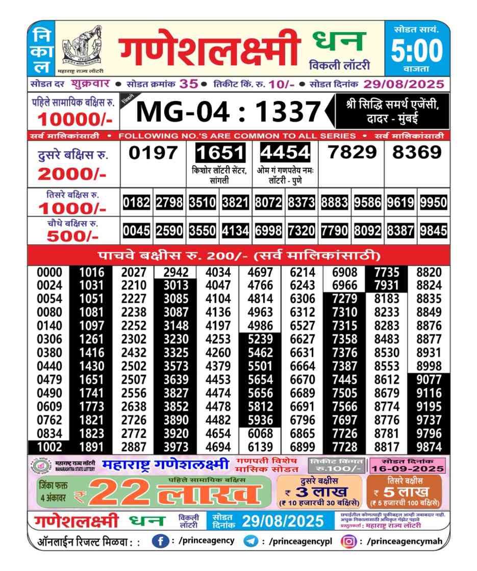 Ganeshlaxmi Dhan Weekly Lottery