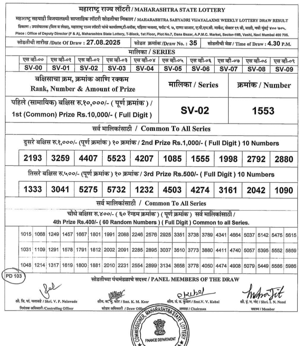 Lottery Result Image