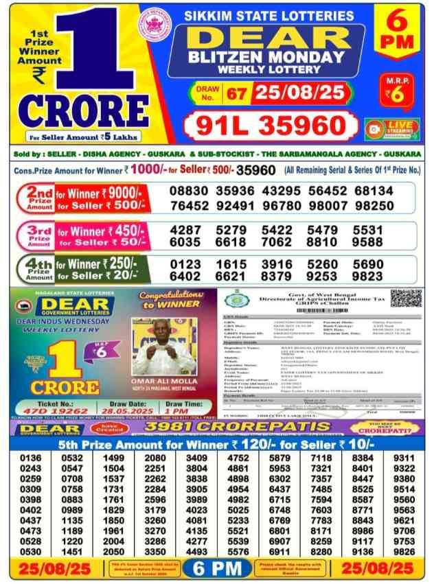Lottery Sambad 06:00 PM