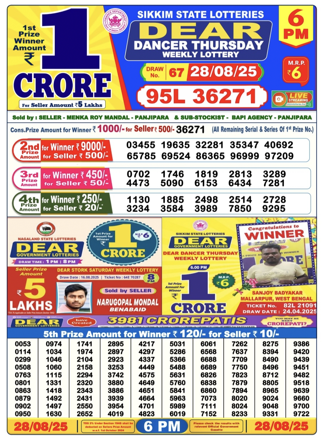 Lottery Sambad 06:00 PM