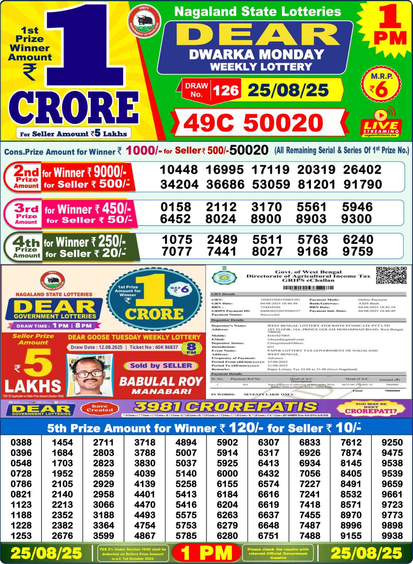 Lottery Sambad 01:00 PM