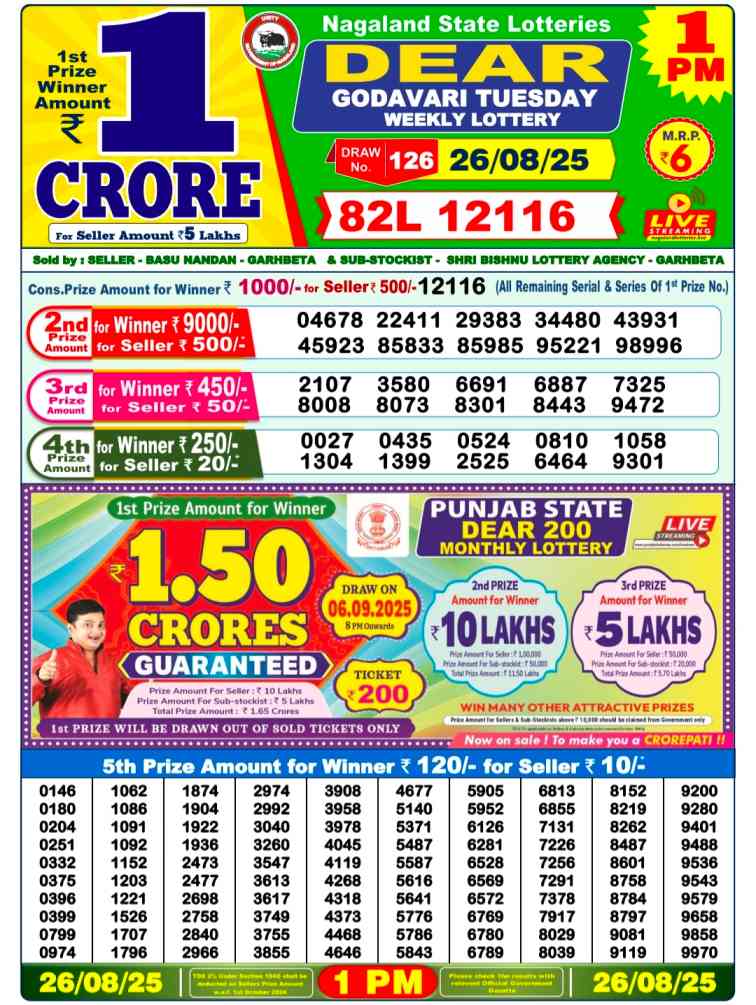 Lottery Sambad 01:00 PM