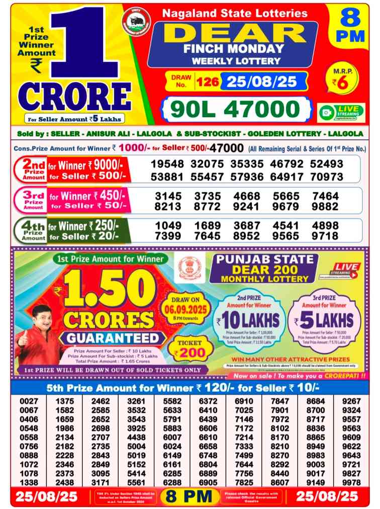 Lottery Sambad 08:00 PM