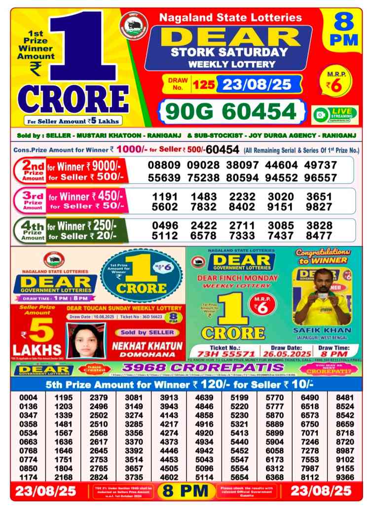 Lottery Sambad 08:00 PM