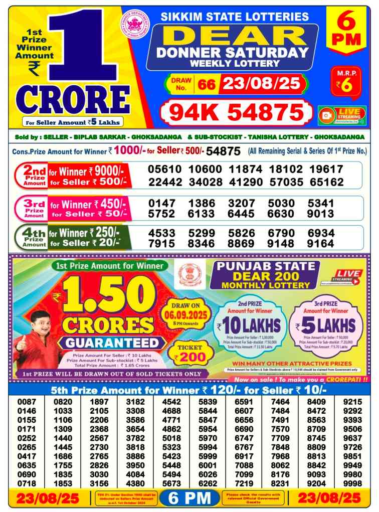 Lottery Sambad 06:00 PM