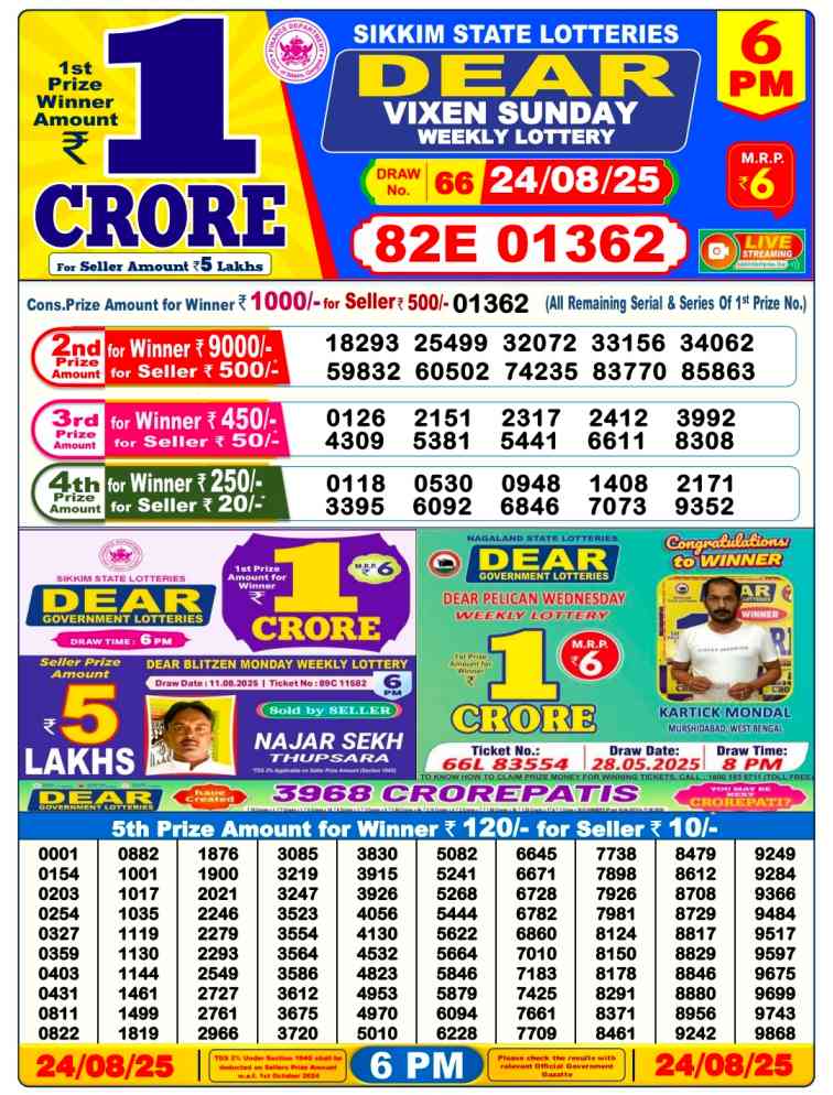 Lottery Sambad 06:00 PM