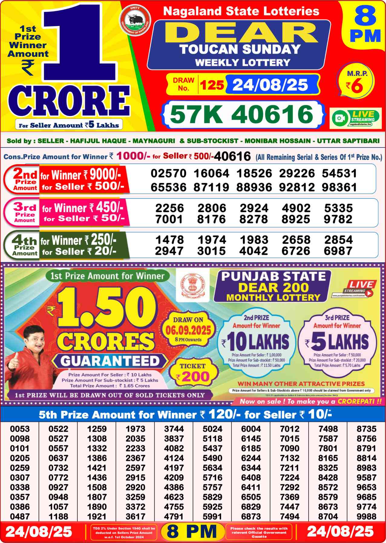 Lottery Sambad 08:00 PM