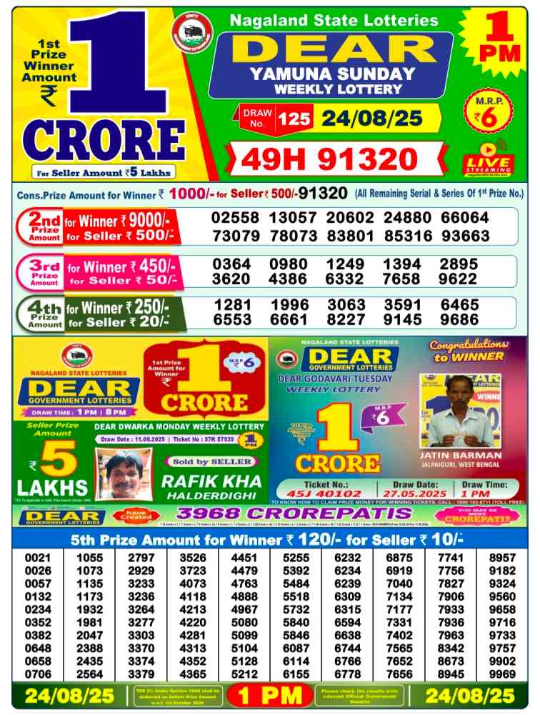 Lottery Sambad 01:00 PM