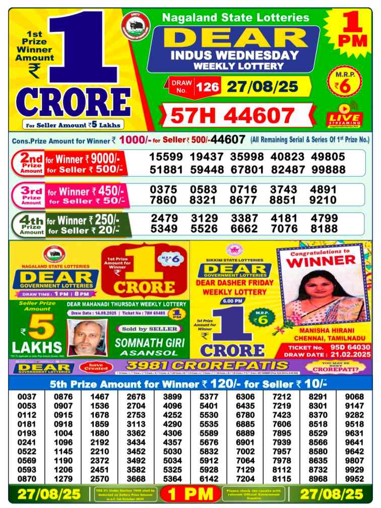 Lottery Sambad 01:00 PM