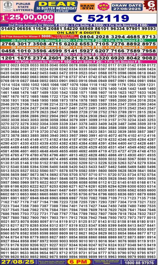 Punjab Dear 50 Buster Lottery Result