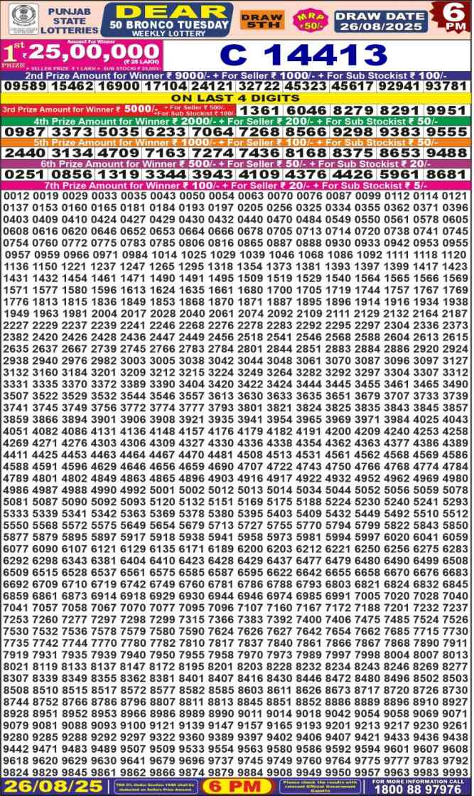 Punjab Dear 50 Bronco Lottery Result